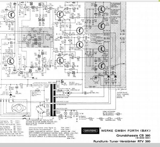 Grundig RTV 380 1057 фото